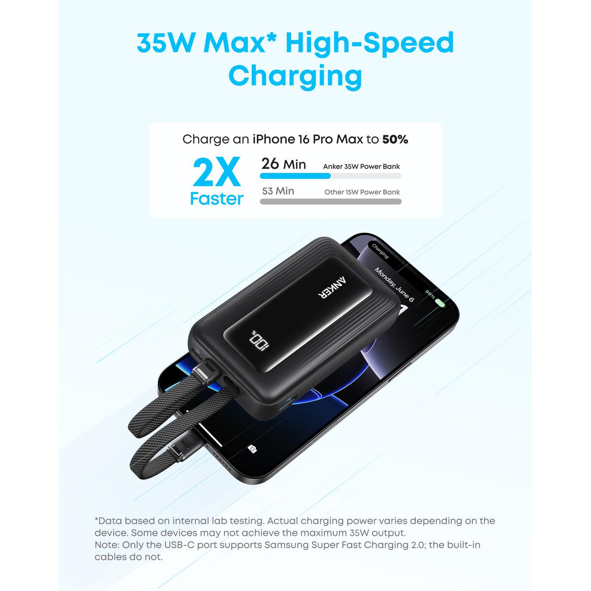 Anker Zolo Power Bank 10000mAh 35W With Dual Built-In USB-C Cables - Black 3