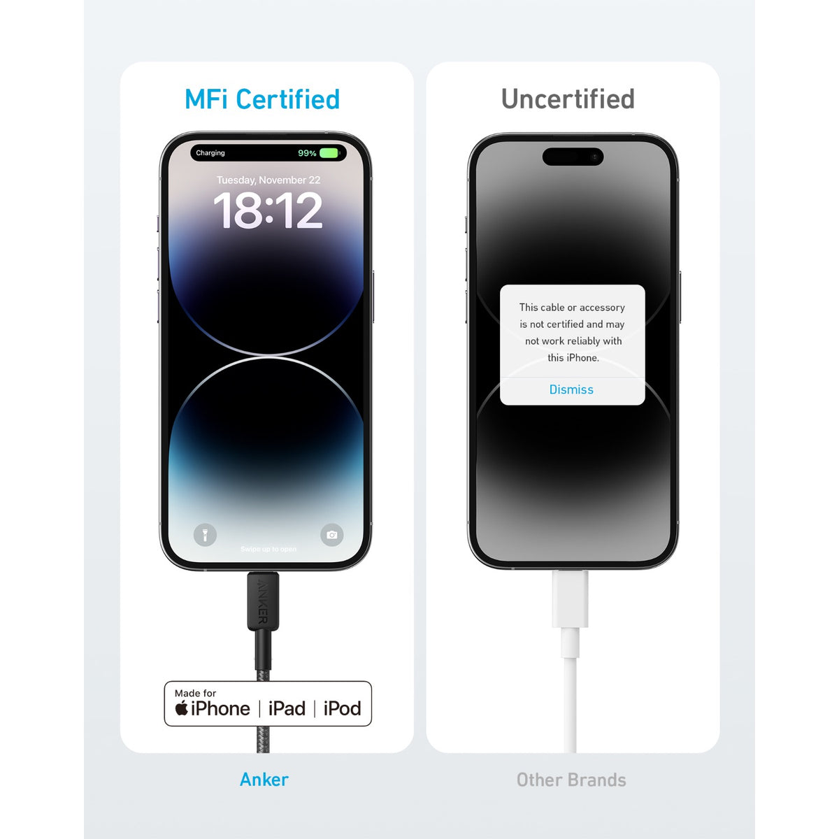 Anker 322 PowerLine USB C to MFI 0.9M 60W Cable - Black 4