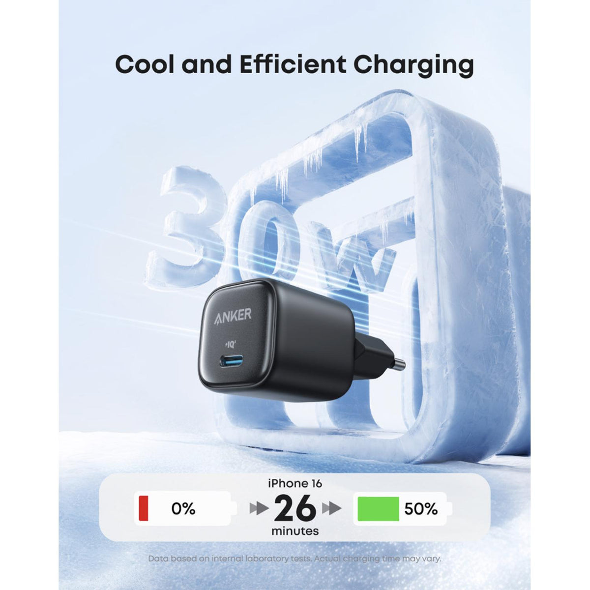 Anker Zolo 30W Compact USB C Charger With Cable - Black 4