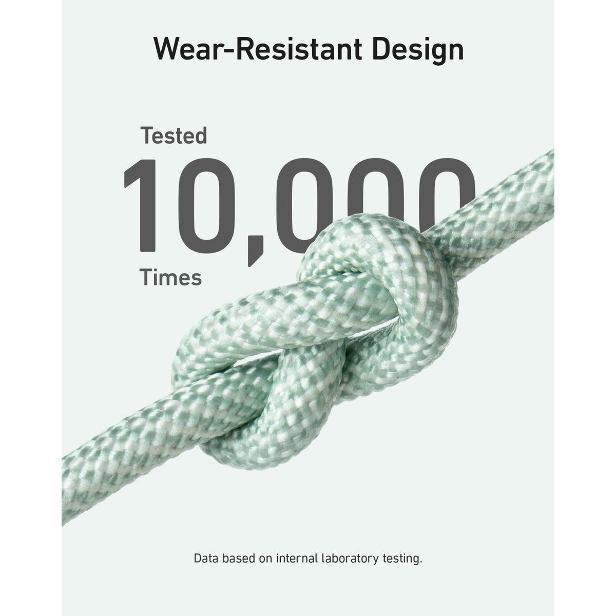 Anker 544 Bio-Based USB C-USB C Cable Fast Charging 140W 0.9M - Green 5