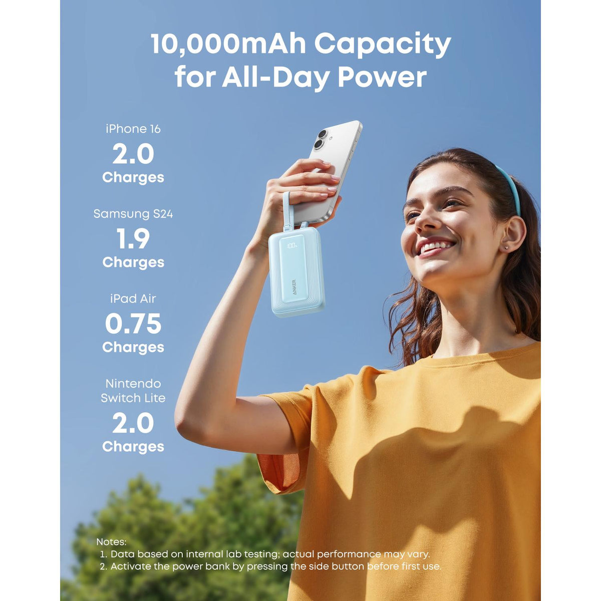 Anker Zolo Power Bank 10000mAh 35W With Dual Built-In USB-C Cables - Black 5