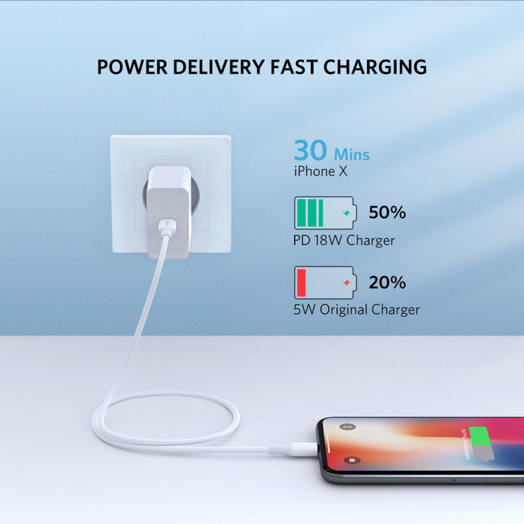 UGREEN Type-C To MFI Lightning Cable - 1 Metre - White 5