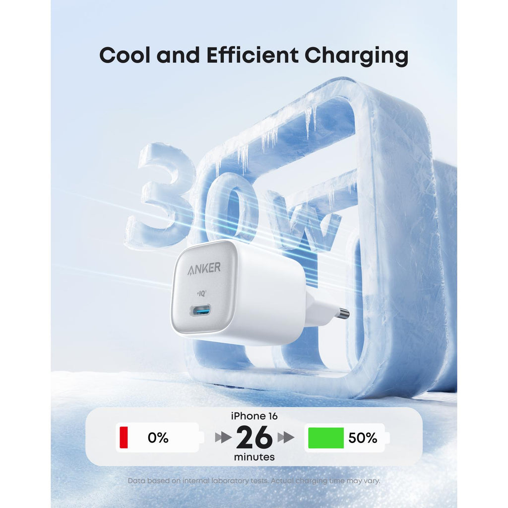 Anker Zolo 30W Compact USB C GaN Charger - White 2