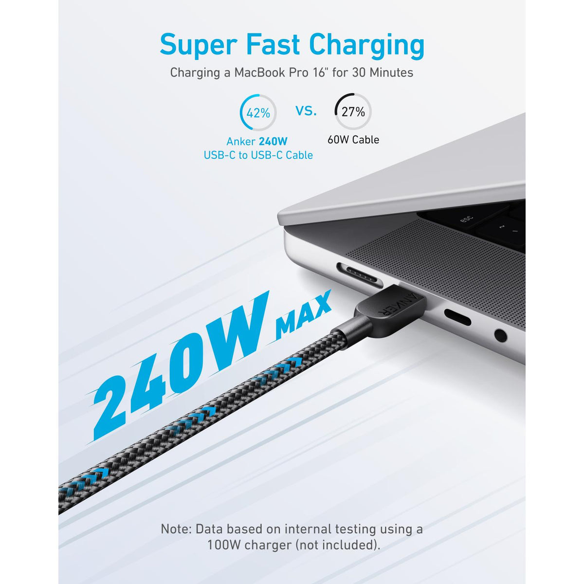 Anker 310 USB-C To USB-C Cable 60W 0.9M - Black 2