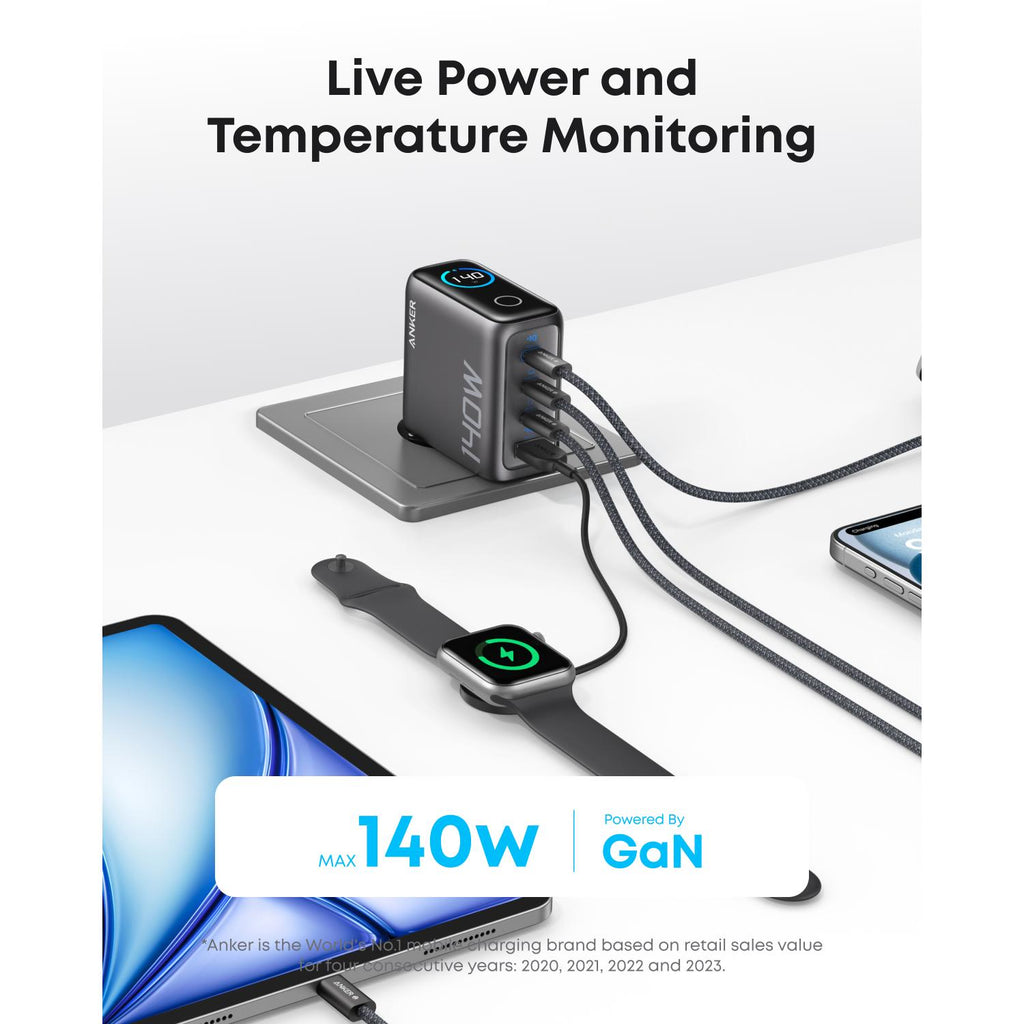 Anker 140W 4 Port Charger With Cable - Grey 2