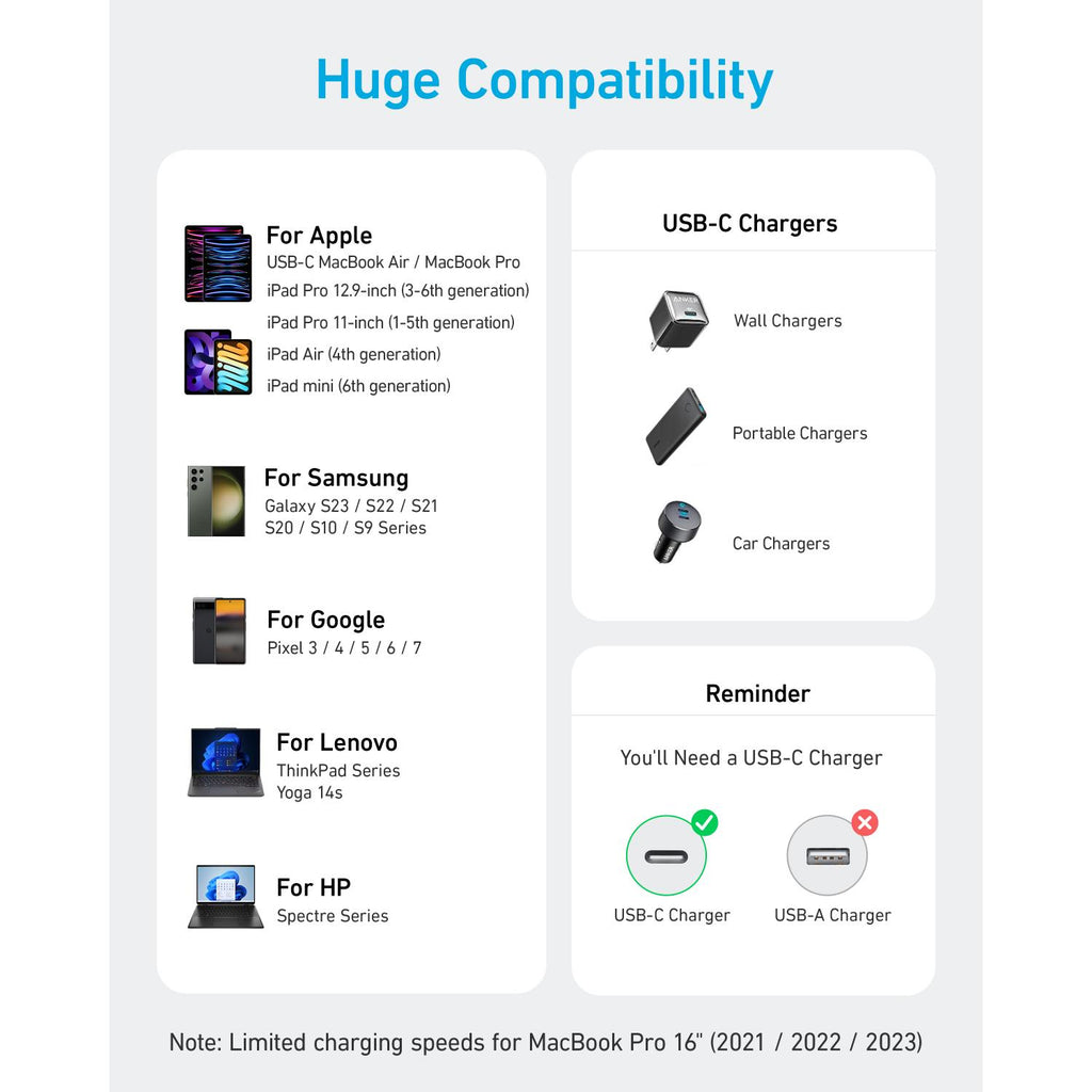 Anker 310 USB-C To USB-C Cable 60W 0.9M - Black 6